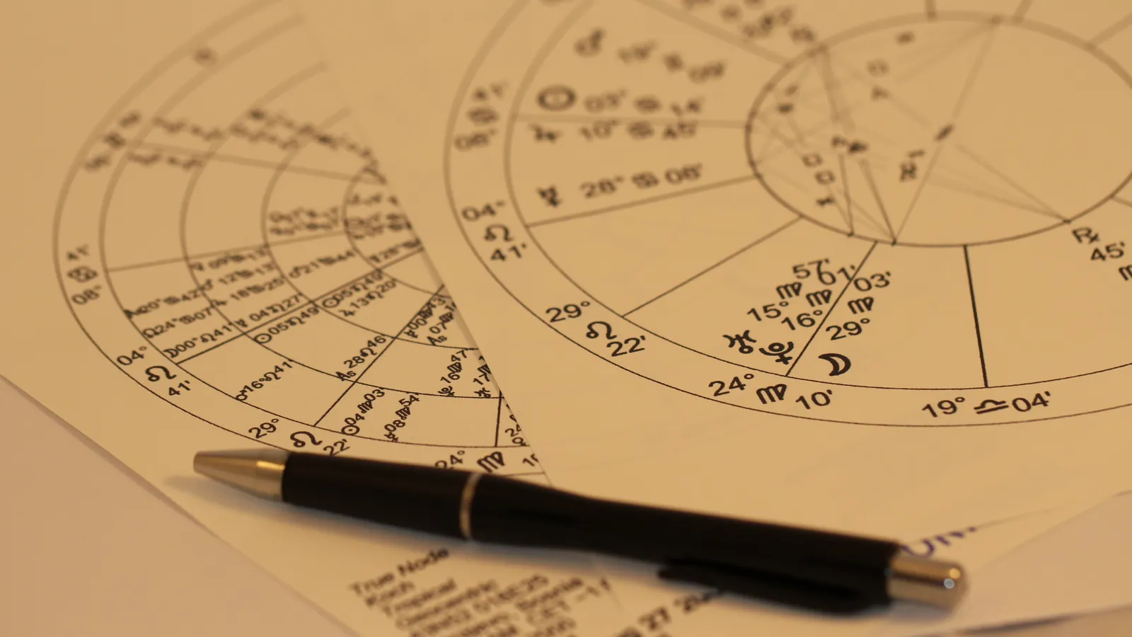 Written Horoscope Report