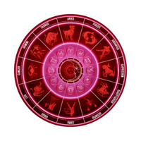 Marriage & Compatibility Matching